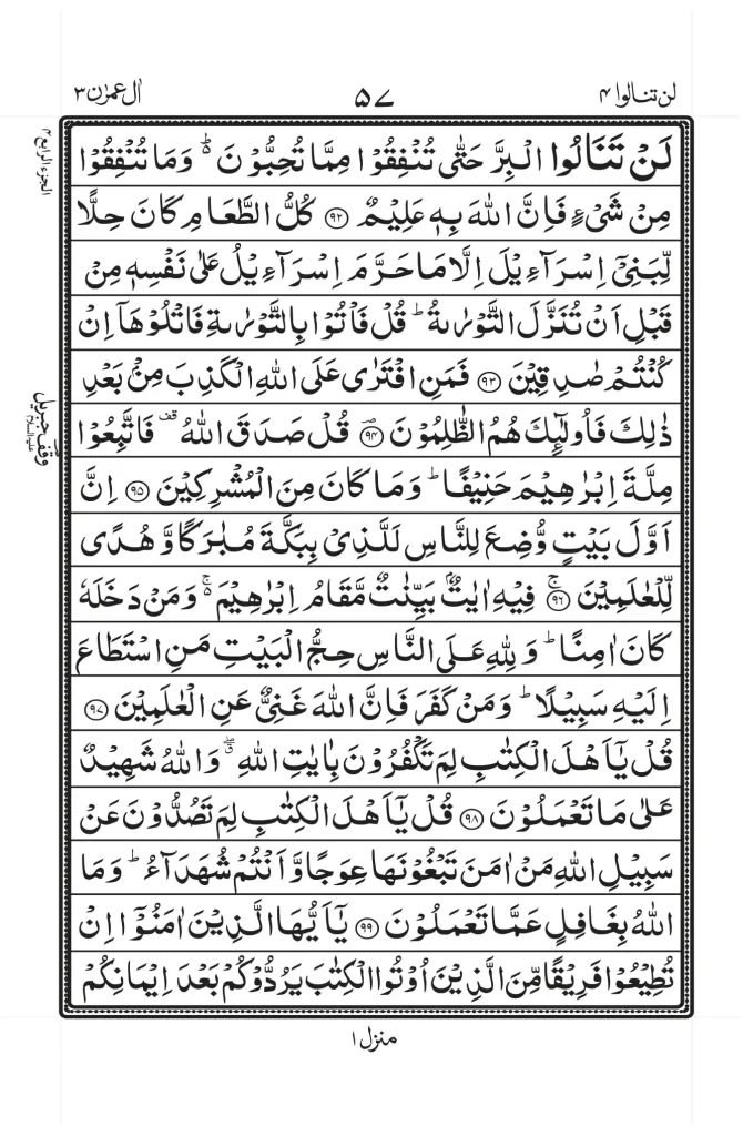 Surah Al Imran PDF 12