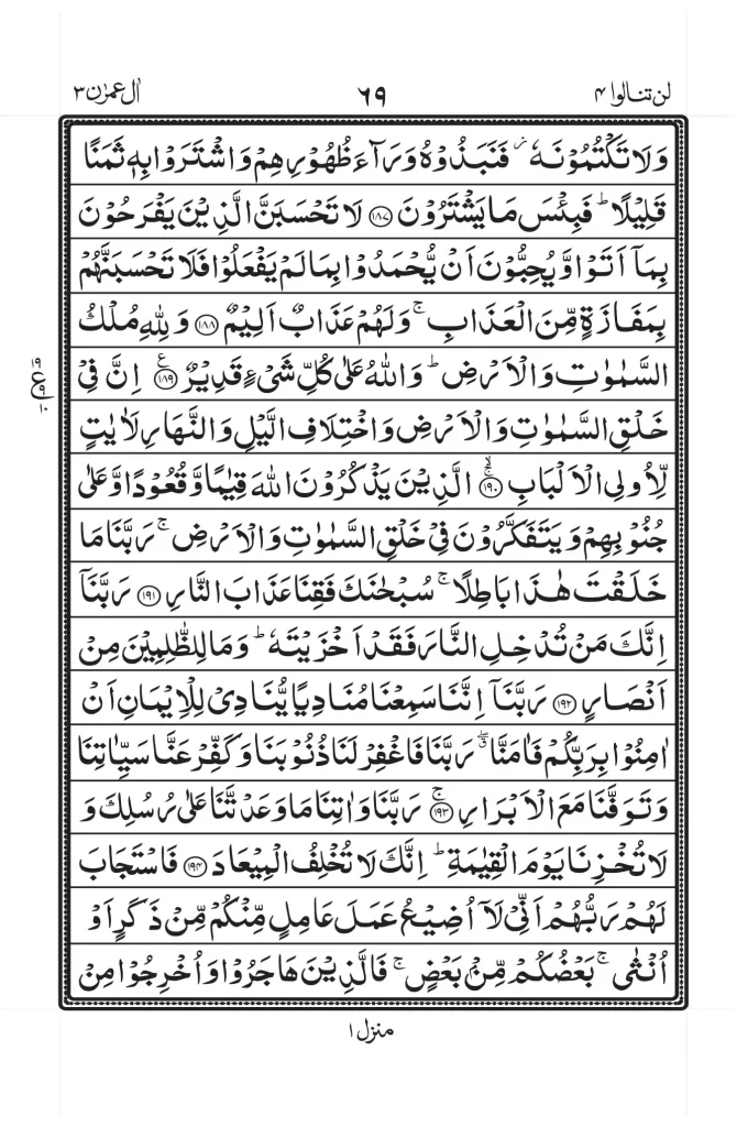 Surah Al Imran PDF 24