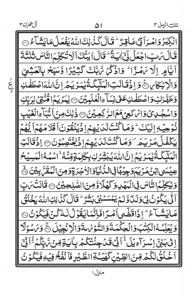 Surah Al Imran PDF 6