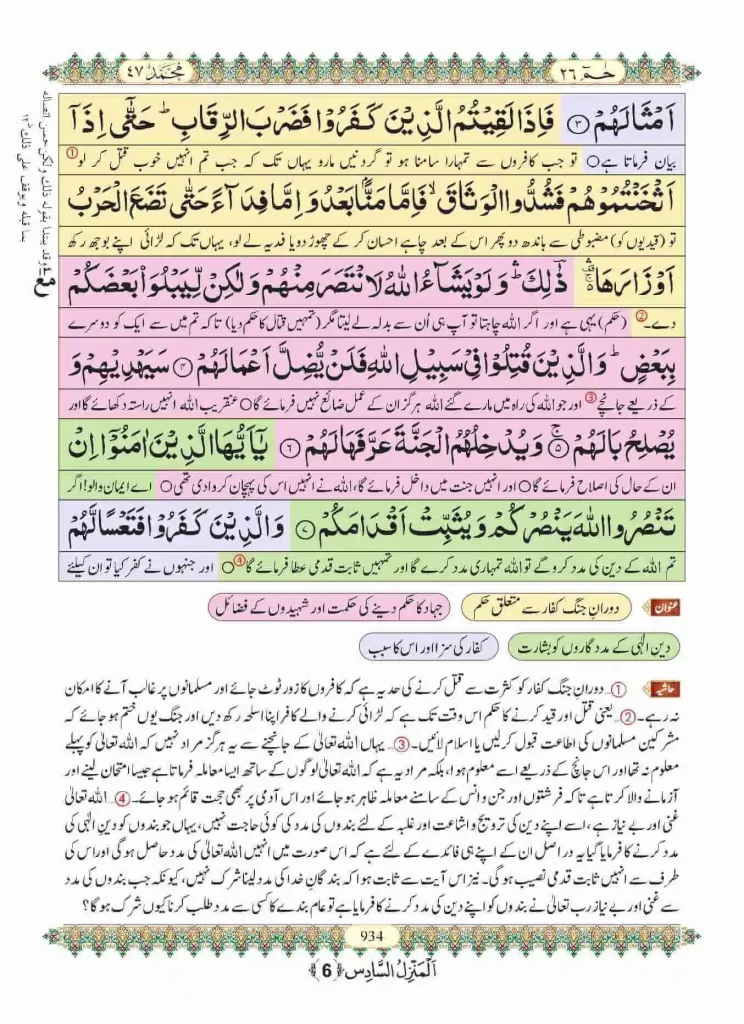 Surah Muhammad with Urdu Translation 2