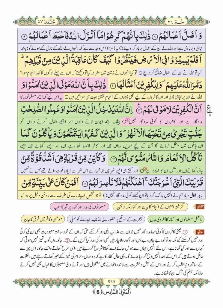 Surah Muhammad with Urdu Translation 3