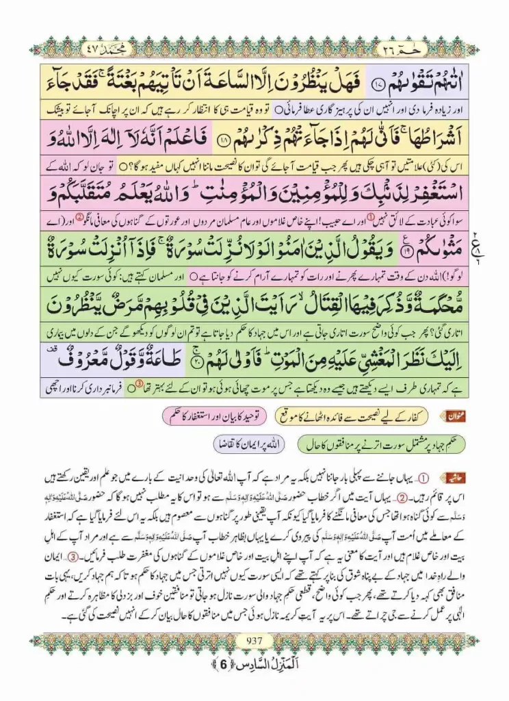 Surah Muhammad with Urdu Translation 5