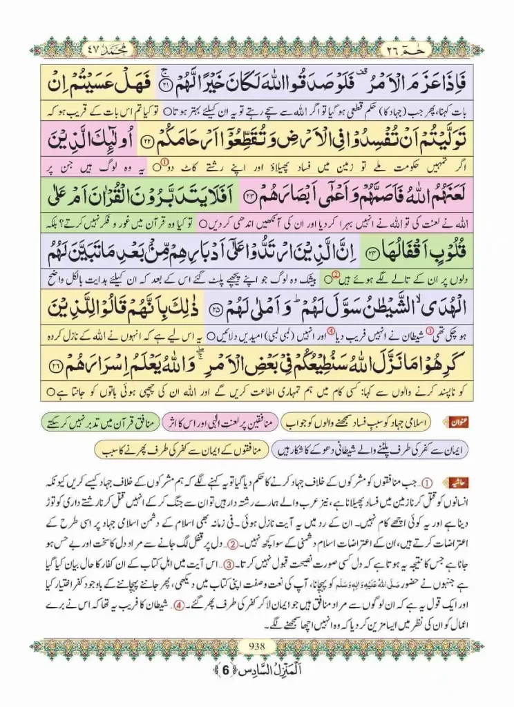 Surah Muhammad with Urdu Translation 6