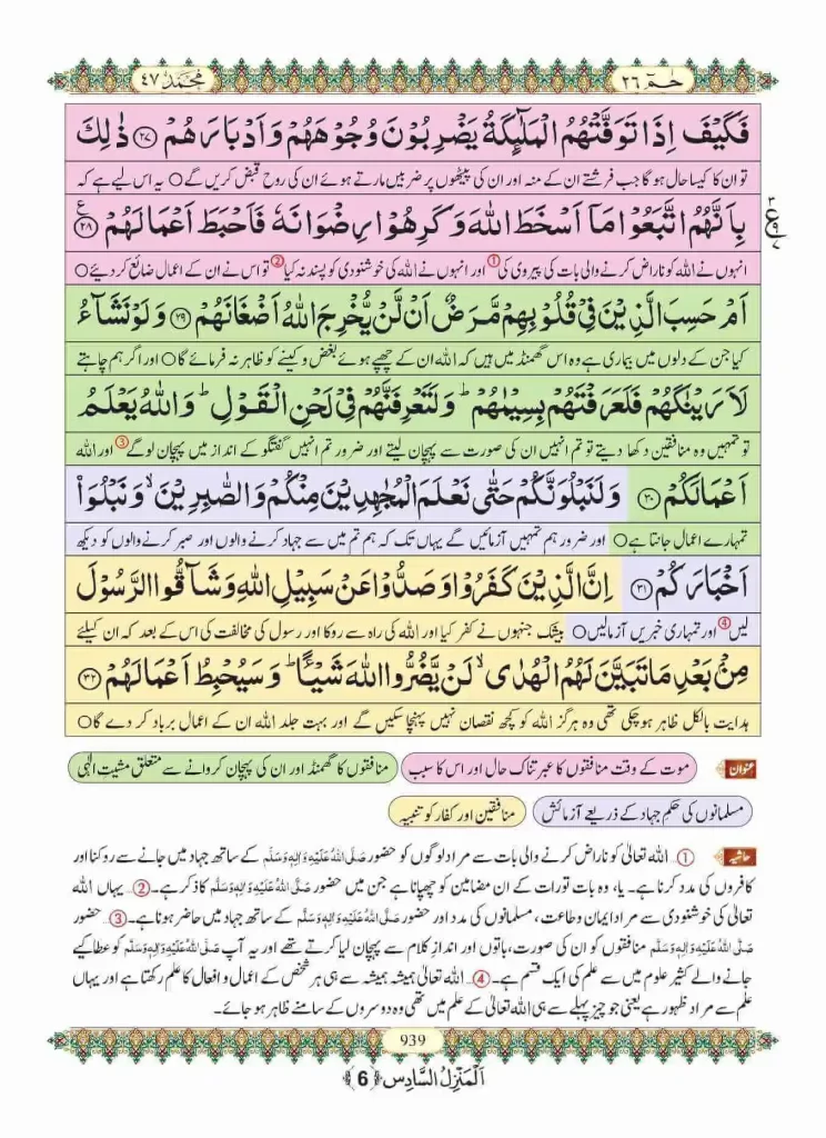 Surah Muhammad with Urdu Translation 7