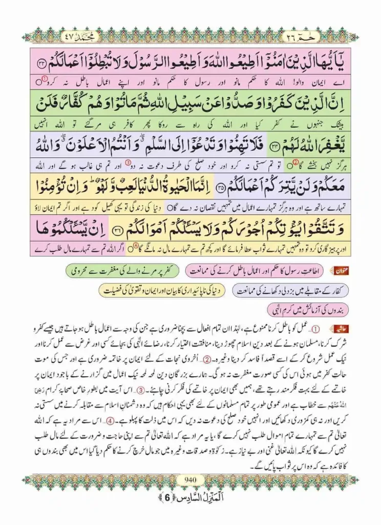 Surah Muhammad with Urdu Translation 8