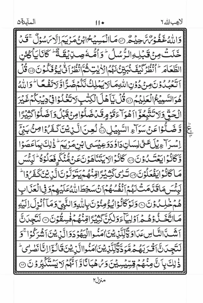 Surah Maidah Read Online 14