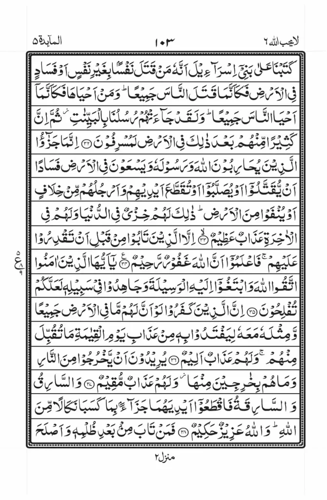Surah Maidah Read Online 7